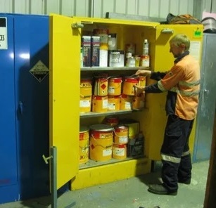 Storage for Hazardous Materials and Factory Housekeeping